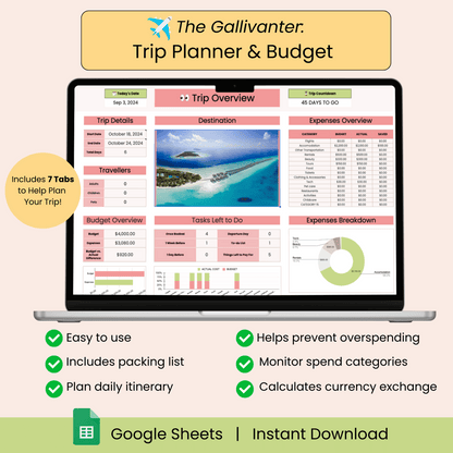 ✈️ The Gallivanter: Trip Planner & Budget - fixupszn