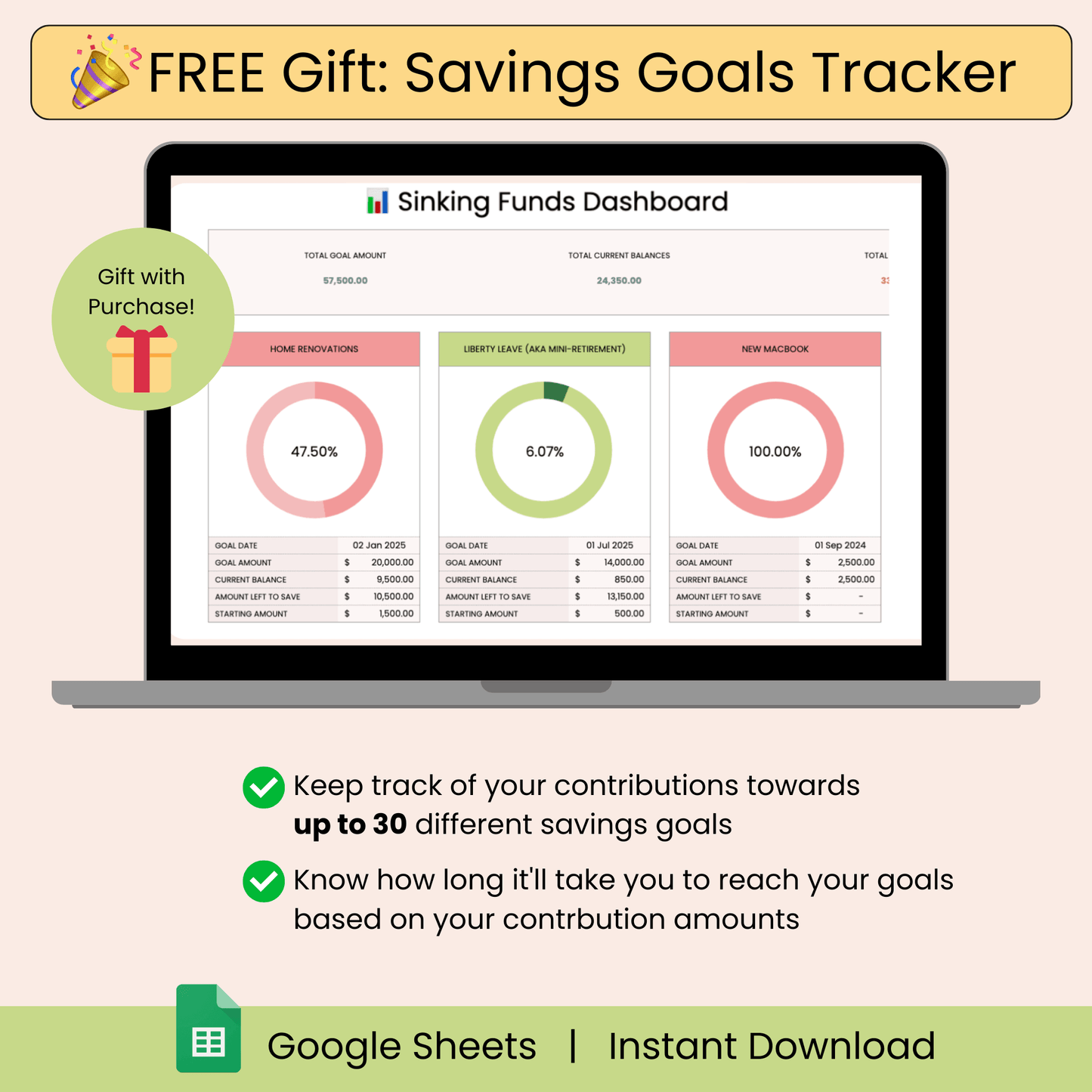 💰Irie Income: Annual Budget Tracker - fixupszn