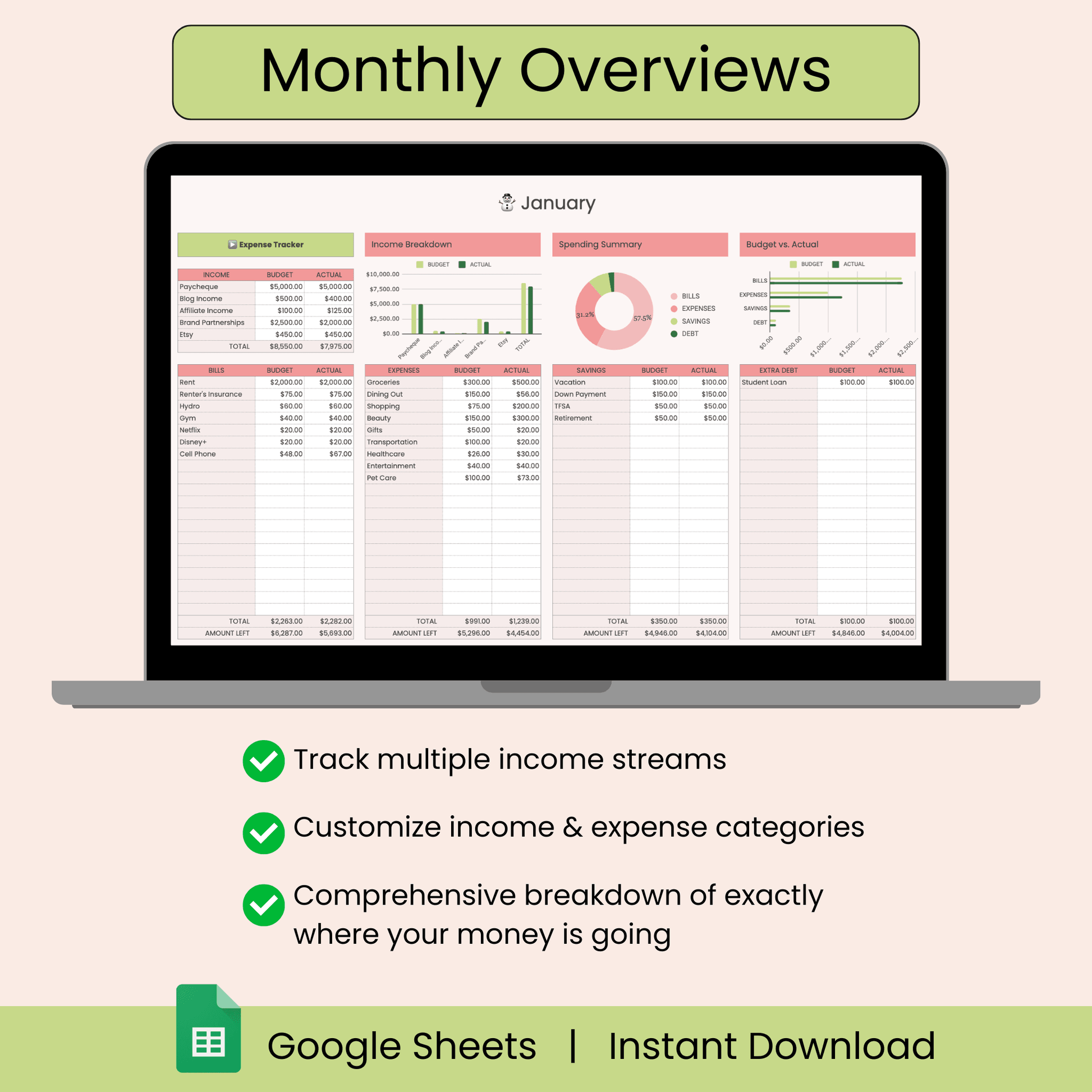 💰Irie Income: Annual Budget Tracker - fixupszn